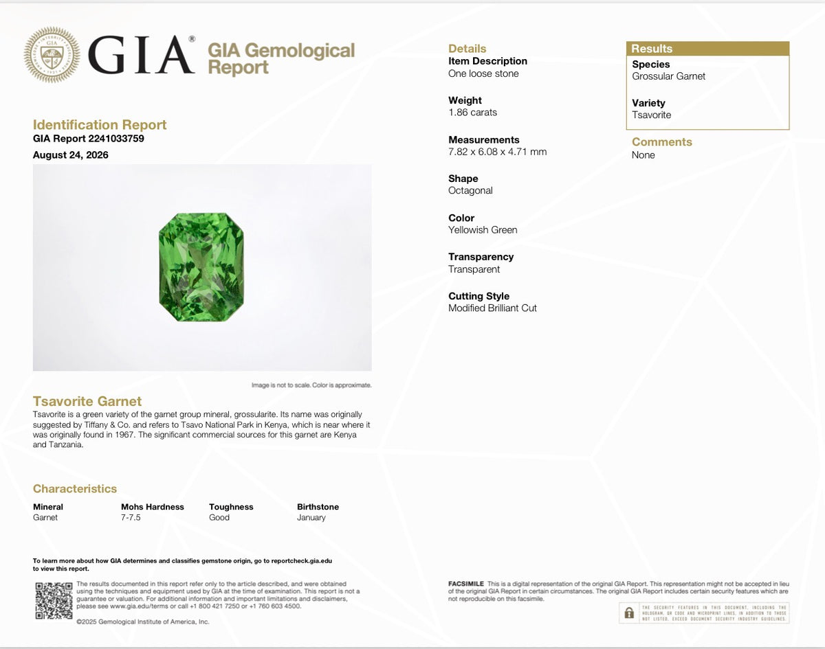 1.86 Ct Natural Tsavorite Garnet from Kenya 🇰🇪- GIA Certified