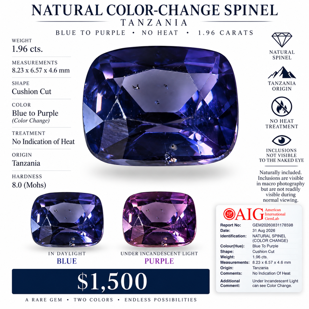 1.96 Carat Natural Color-Change Spinel – Tanzania
