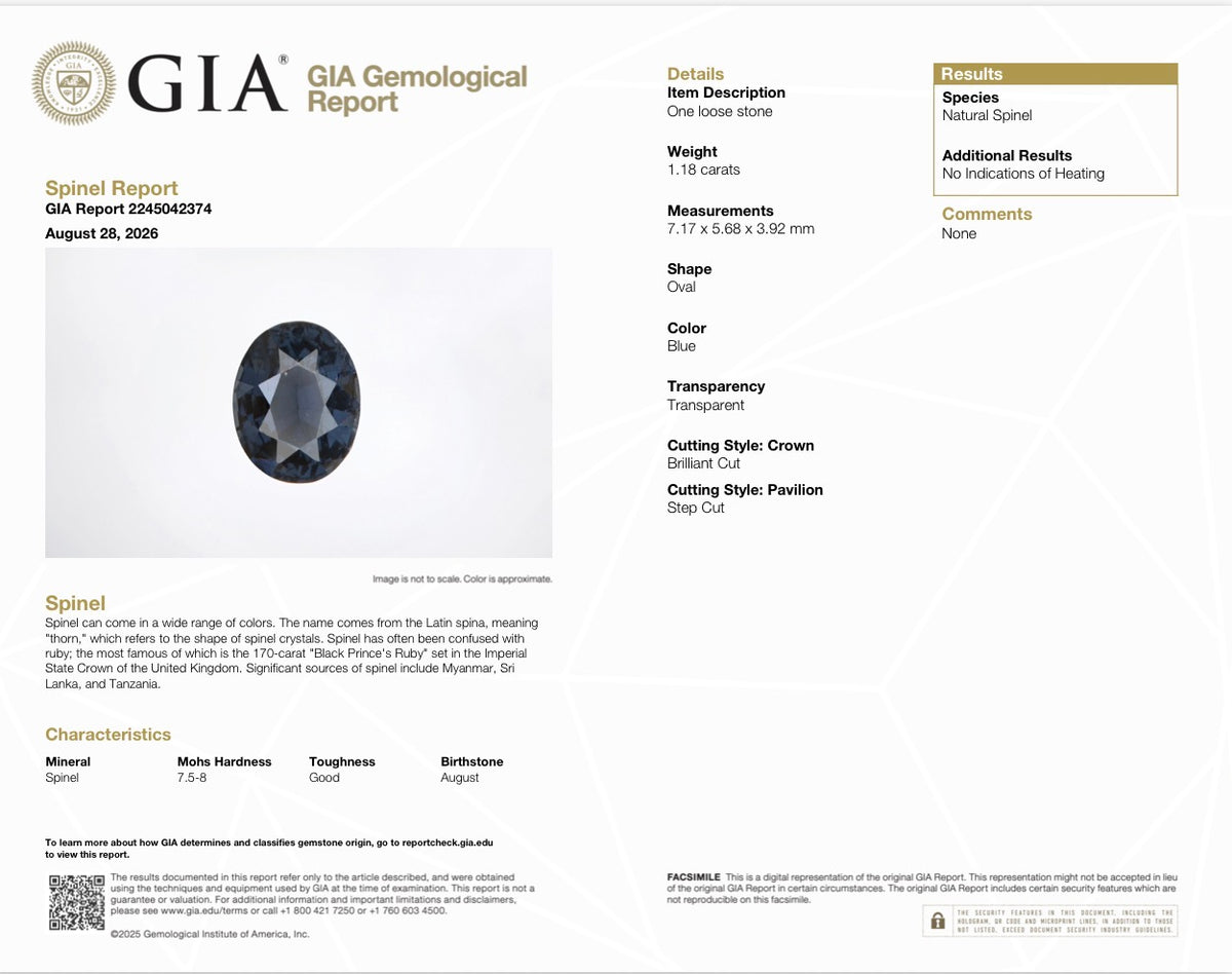 1.18 CT NATURAL BLUE SPINEL — GIA REPORT