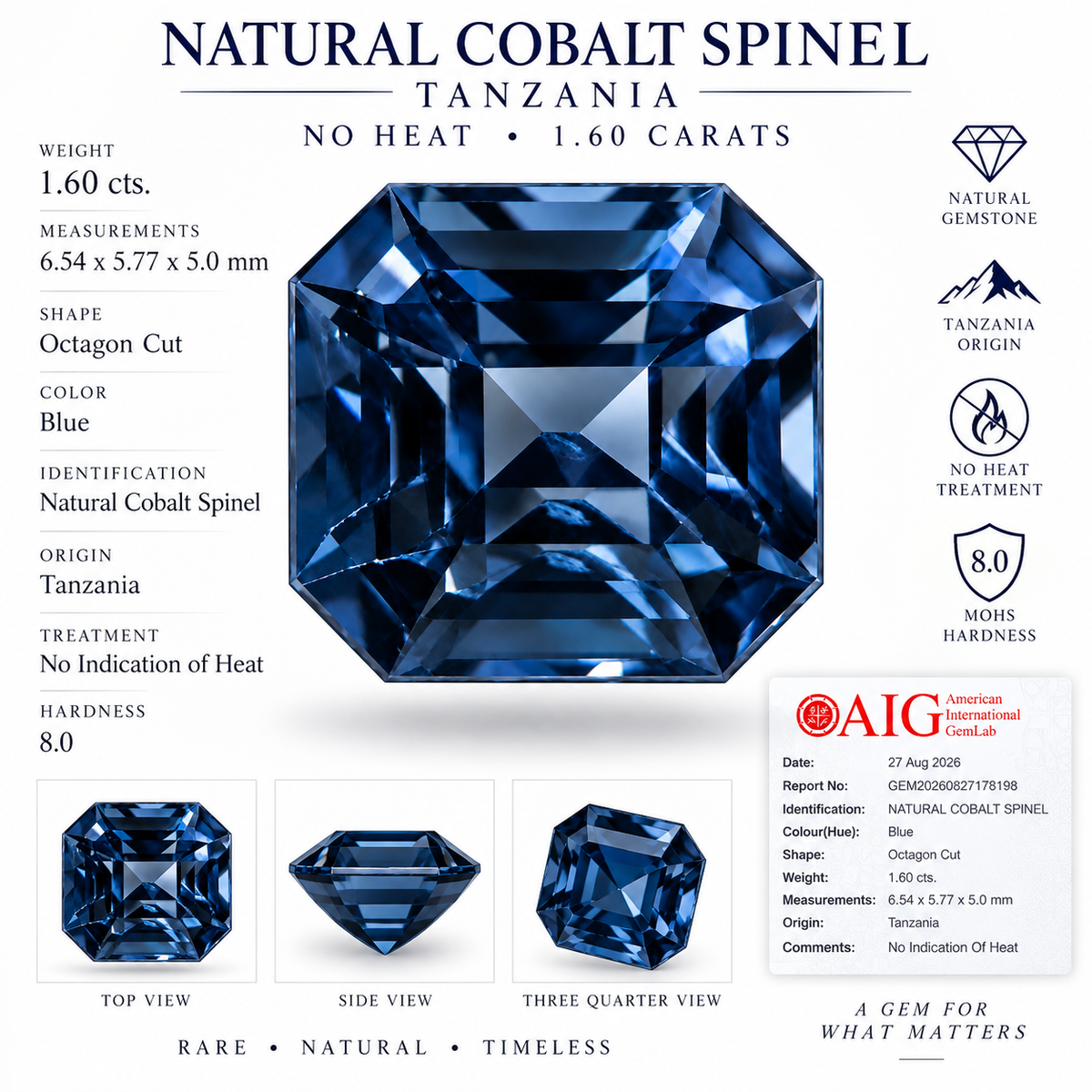 1.60 Carat Natural Cobalt Blue Spinel – Tanzania