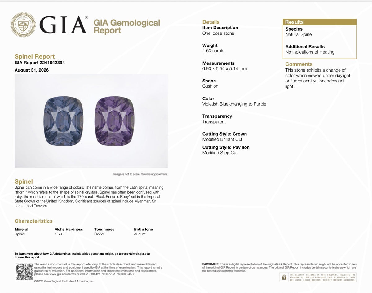 1.63 CT NATURAL COLOR-CHANGE SPINEL — GIA DOCUMENTED