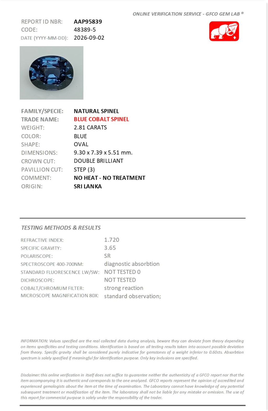 2.81 Carats | Natural Cobalt Spinel - Sri Lanka (GFCO Certified)